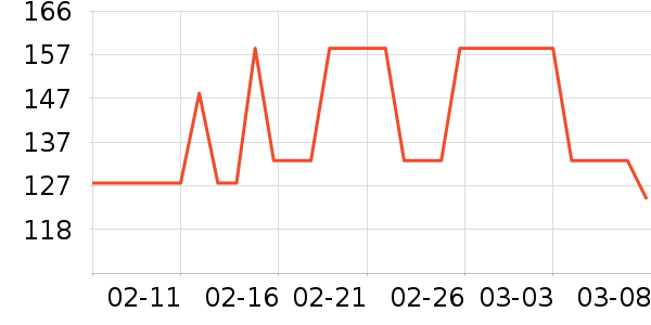 �ƽ�ά����/������/����п����ʷ�۸�