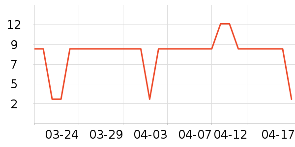 �Ѱ��ֱ���Ĥ/����ʷ�۸�