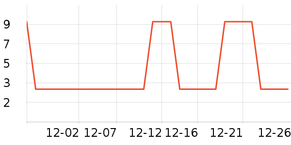 �Ѱ��ֱ���Ĥ/����ʷ�۸�