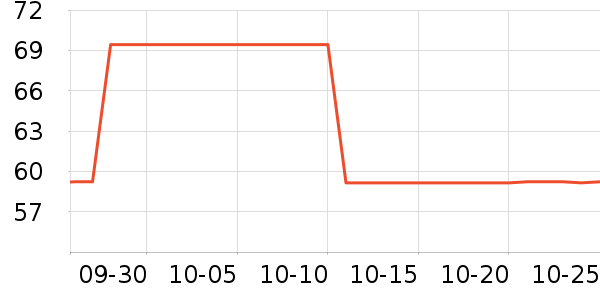 ˮ��·����/è/���������ʷ�۸�