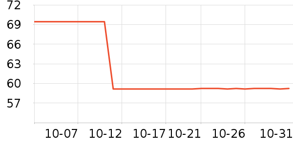 ˮ��·����/è/���������ʷ�۸�