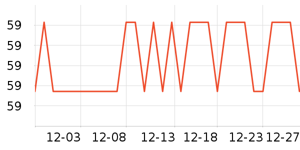 ˮ��·����/è/���������ʷ�۸�