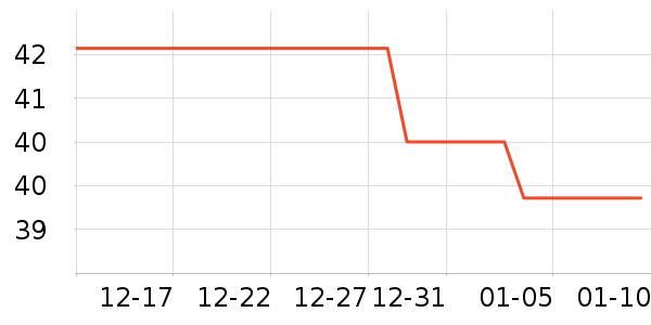 ��¶����ˢ��ʷ�۸�