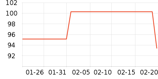 �ֿ��ֿ۱��±���ʷ�۸�