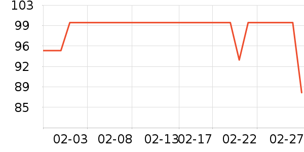 �ֿ��ֿ۱��±���ʷ�۸�