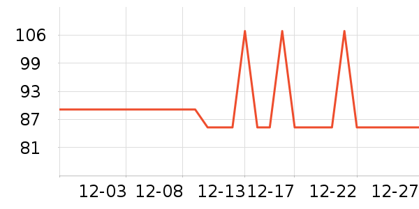 �ٲ�ζ���/������ʷ�۸�