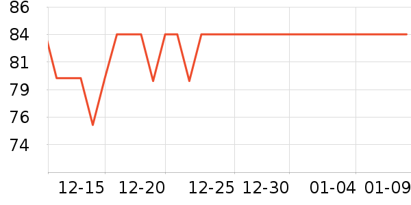 ������ϴ��Һ��ʷ�۸�