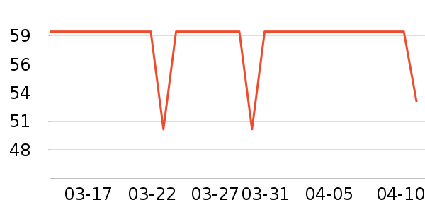 �����ñ���������ʷ�۸�