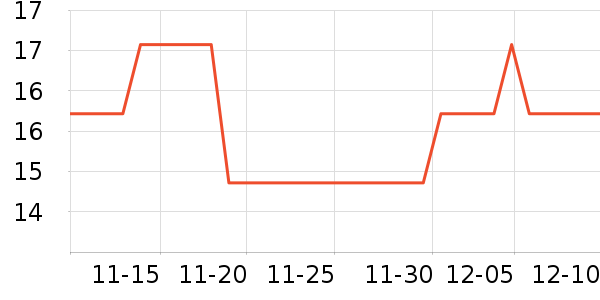 ʪ����ʷ�۸�