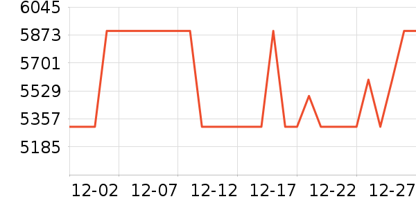 ɽˮ����/������ʷ�۸�