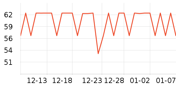 ��ʩ��������ˮ��ʷ�۸�