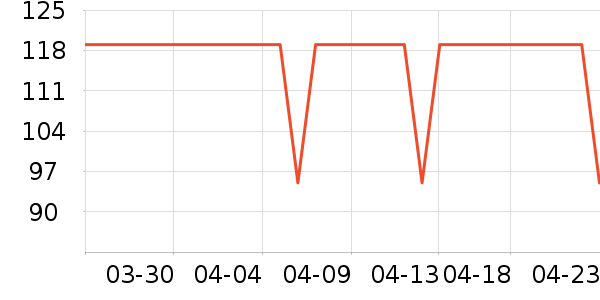 ����Ůʿ�ڿ���ʷ�۸�