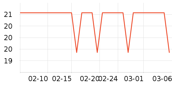 �ٻ����ౣ��Ʒ��ʷ�۸�