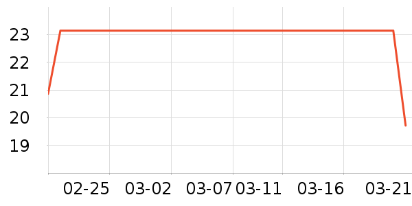 �ٻ����ౣ��Ʒ��ʷ�۸�