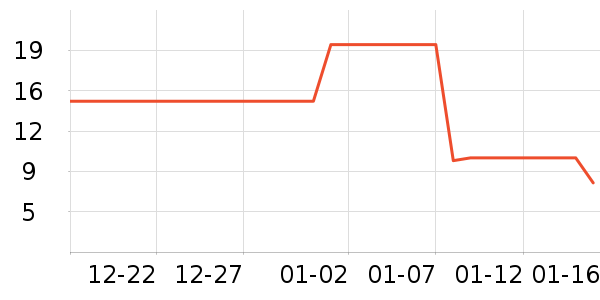 ����������๤����ʷ�۸�