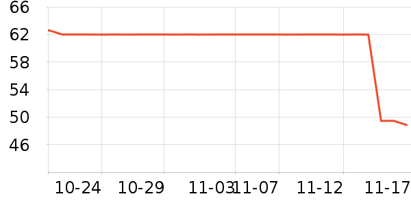 �¿�˹��ʪ����ʷ�۸�