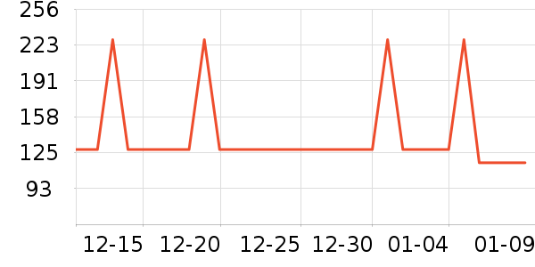 ӣ��������������Ʒ��ʷ�۸�