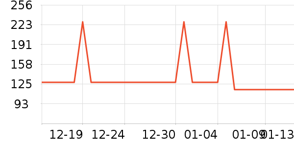 ӣ��������������Ʒ��ʷ�۸�