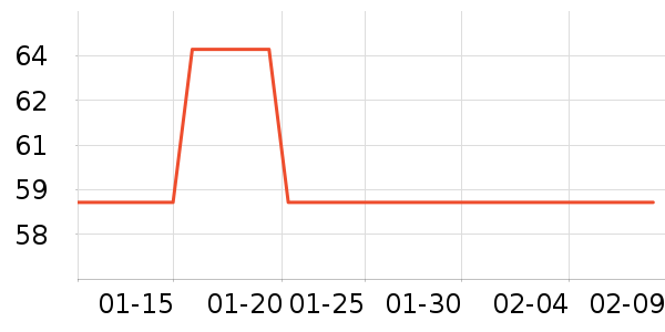 ��ֻ����������ʳ��ʷ�۸�