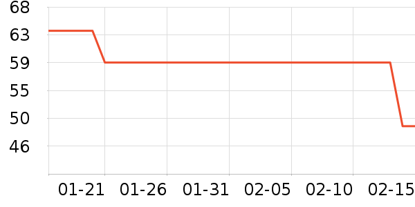 ��ֻ����������ʳ��ʷ�۸�