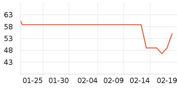 ��ֻ����������ʳ��ʷ�۸�