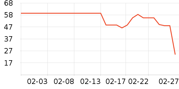 ��ֻ����������ʳ��ʷ�۸�