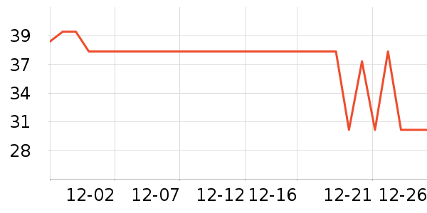 ���Ҳ�ʿ������ʳ��ʷ�۸�