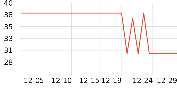 ���Ҳ�ʿ������ʳ��ʷ�۸�