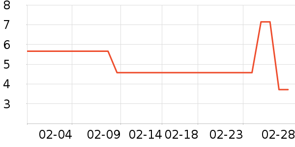 �����ֳ�ֽ��ʷ�۸�