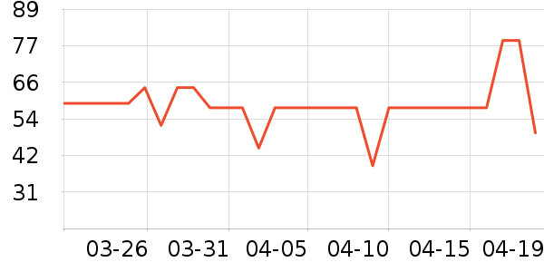 ������ʪ��ʷ�۸�