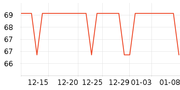 �޼������ʷ�۸�