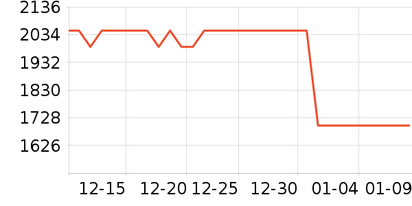 ��������/�����ʷ�۸�