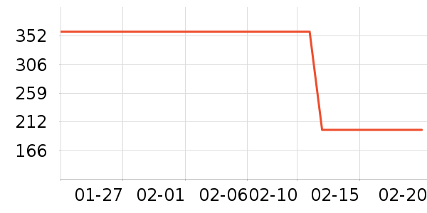 ̩����˹Ӥ��Ь����ʷ�۸�