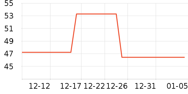 �綯��װ����ʷ�۸�