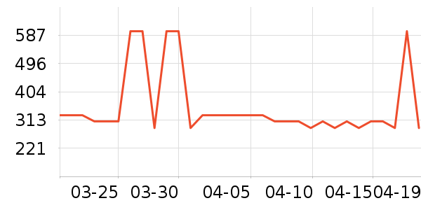 ܽ���в�������/ϴ��/������ʷ�۸�