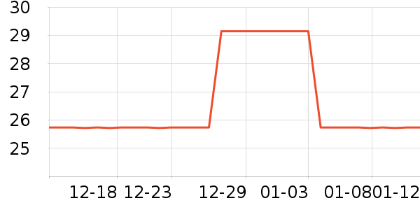 NICEID��ʿ�ڿ���ʷ�۸�