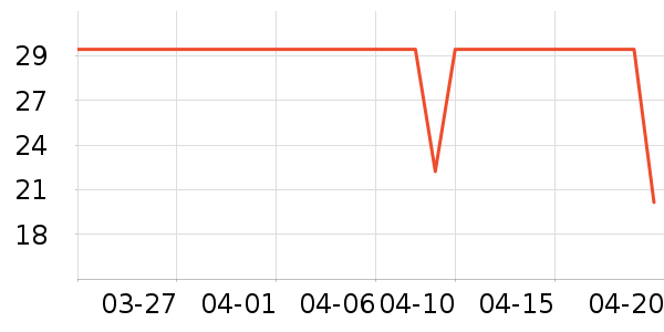 ����������ͯ����ʷ�۸�