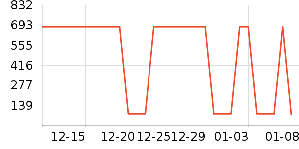 �Ź�������ʷ�۸�