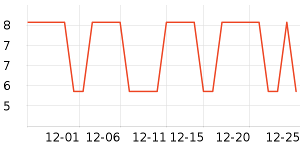 ����Ĥ/����ʷ�۸�