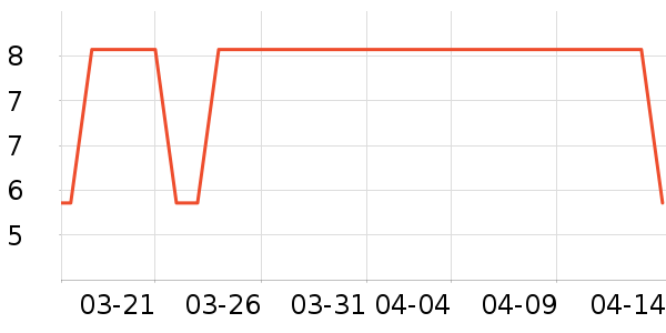 ��������Ĥ/����ʷ�۸�