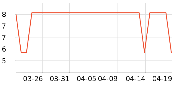 ��������Ĥ/����ʷ�۸�