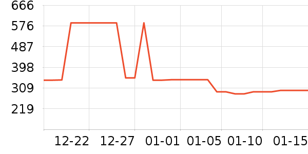 ������ȡů����ʷ�۸�