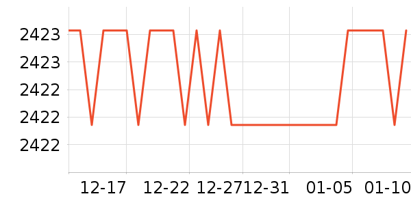 ˮ����ʷ�۸�