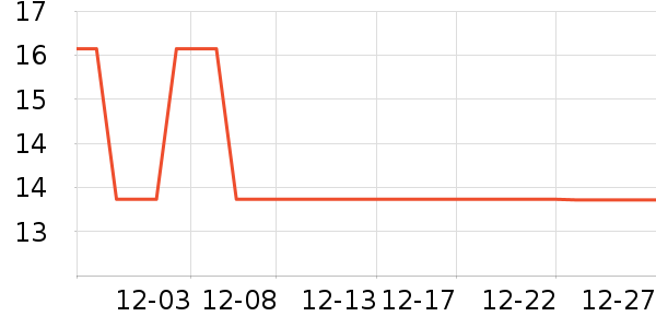 ��ʳ��ζ��ʷ�۸�