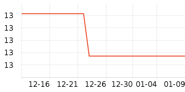 ��ʳ��ζ��ʷ�۸�