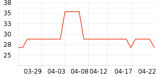 ����������/ţ�����ʷ�۸�