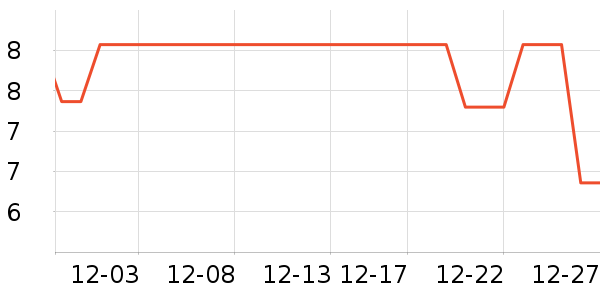 �����ǹ���ʳ��ʷ�۸�