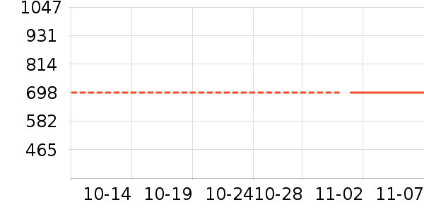 С��������ֱ���ʷ�۸�