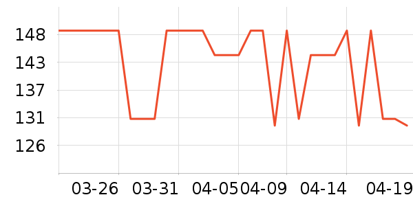 ��ʿ���а���ʷ�۸�