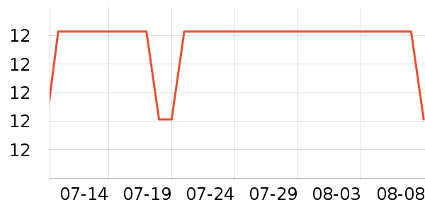 XFJI�ֻ���Ĥ ��ʷ�۸�